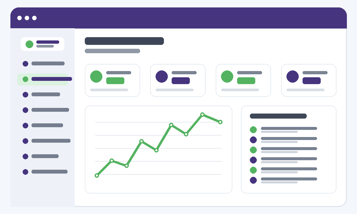 HospiSystem management dashboard